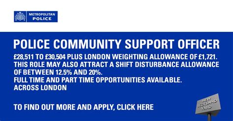 pcso hiring today|202204 .
